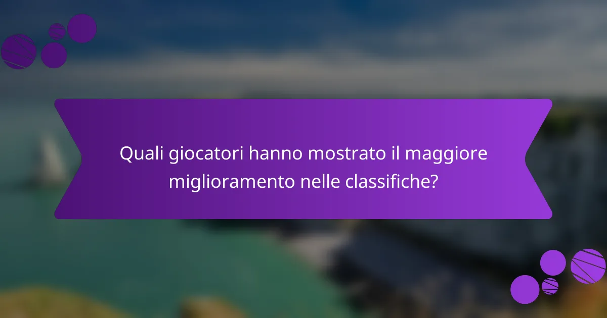 Quali giocatori hanno mostrato il maggiore miglioramento nelle classifiche?
